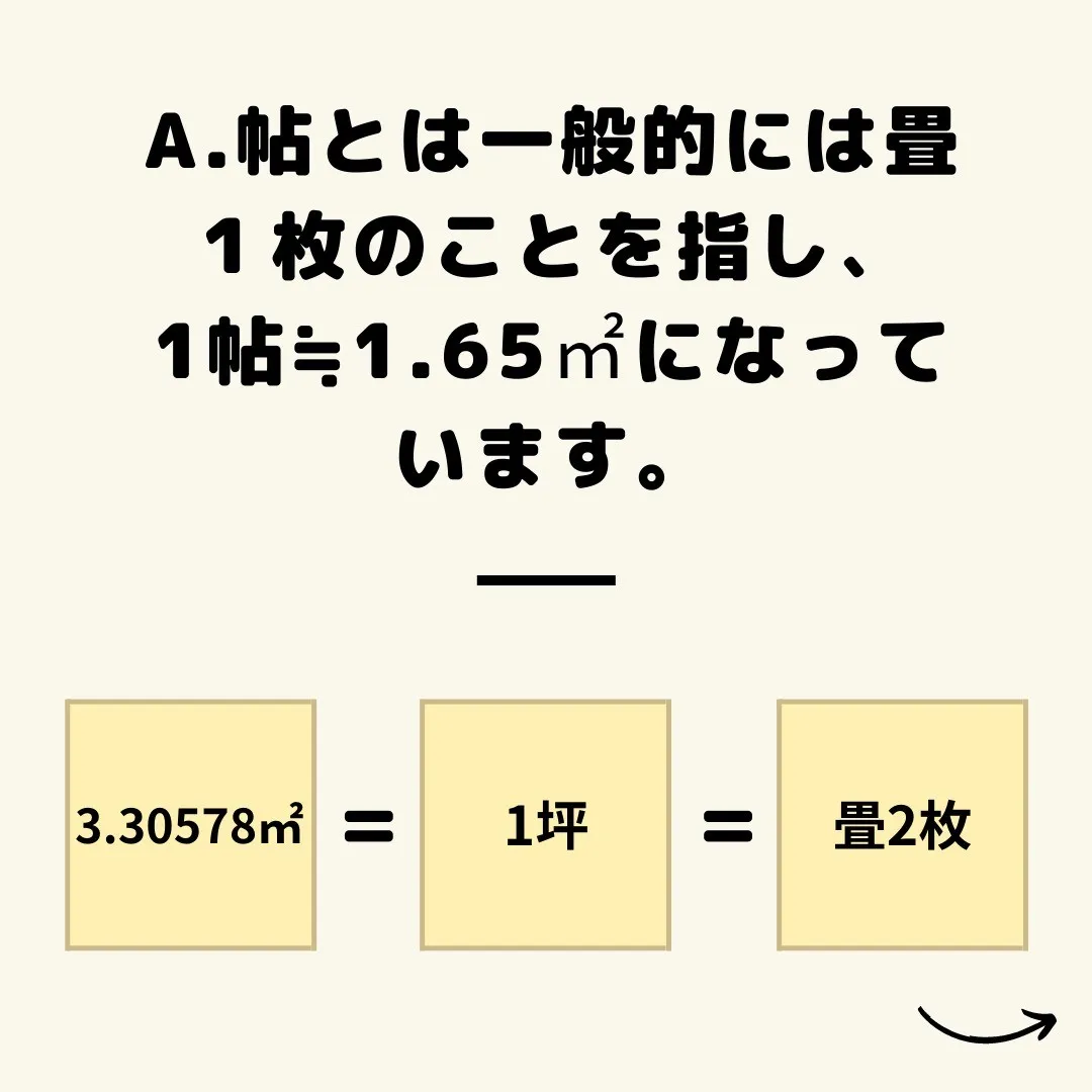 不動産雑学シリーズ