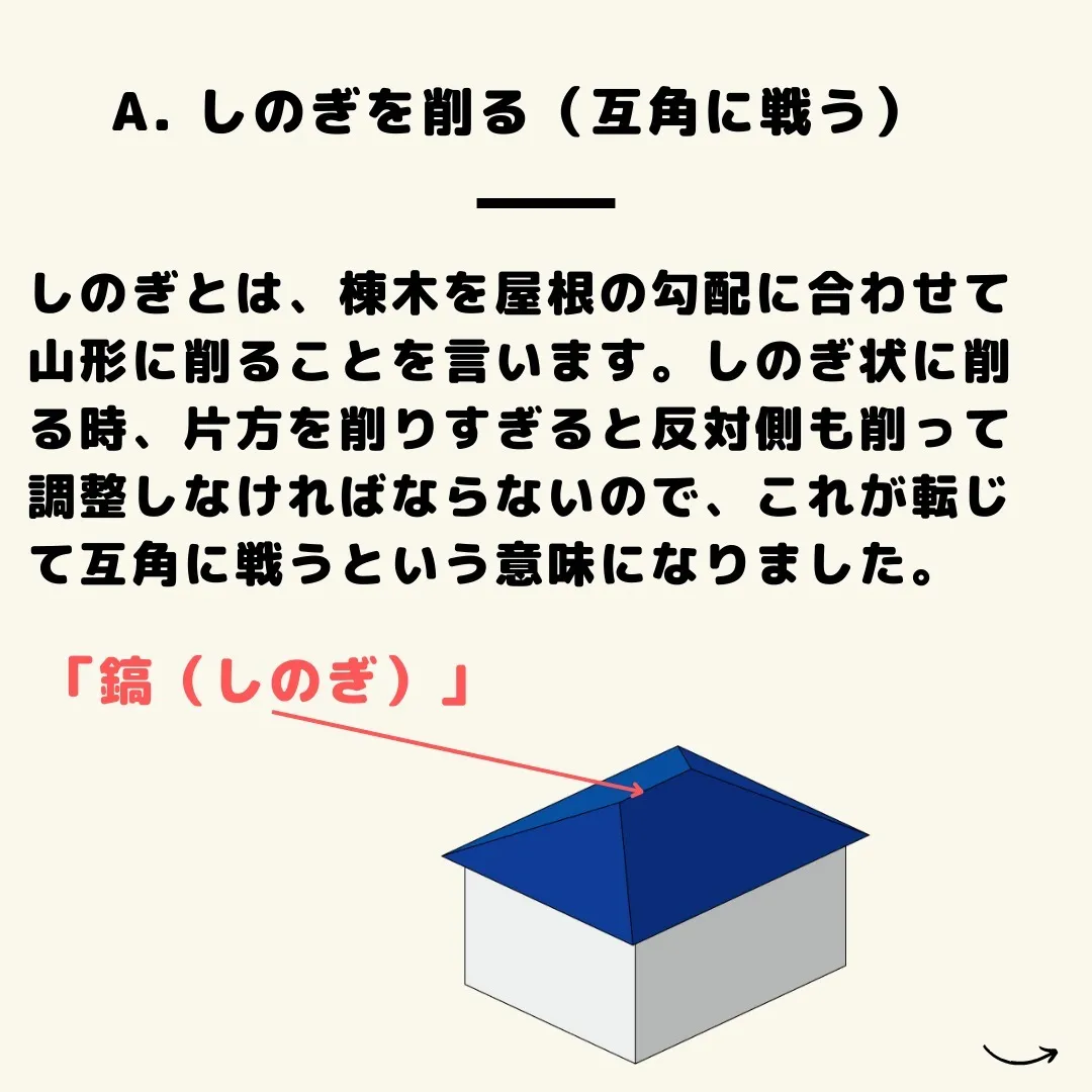 夢見るマイホームの構想を実現する旅は、今ここから始まります✨...