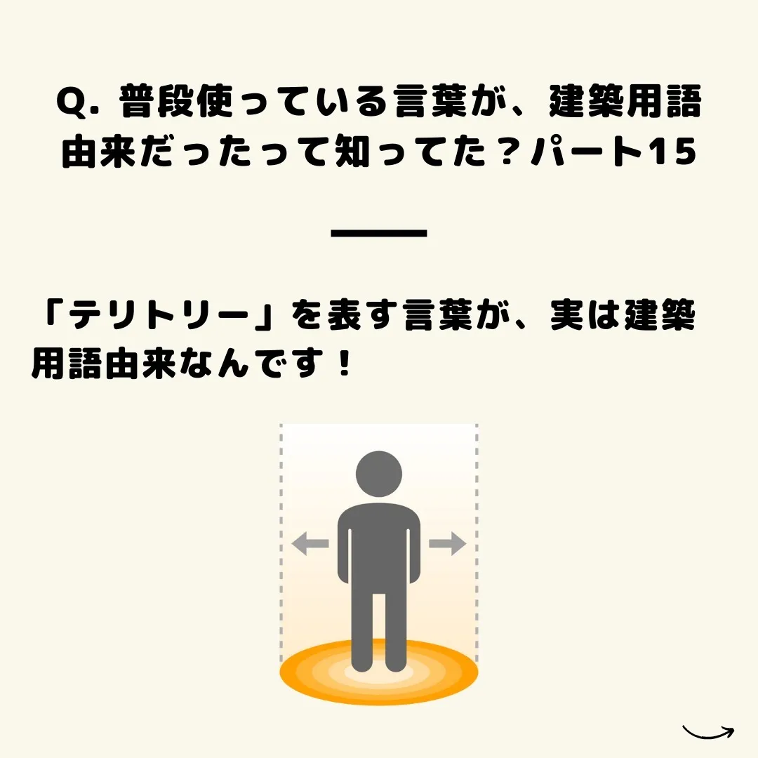 仙台にお住まいの皆様、こんにちは！センチュリー21みなみです...