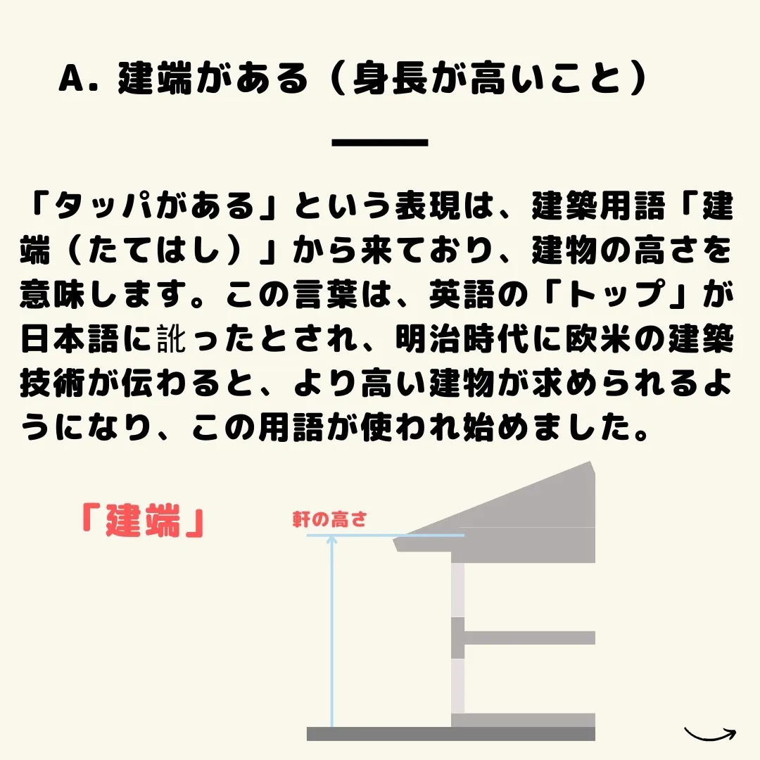 仙台で不動産売買をお考えの方、センチュリー21みなみです🏡✨...