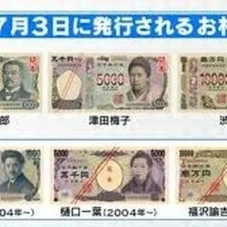 仙台で不動産売買をお考えの方、センチュリー21みなみです！😊...