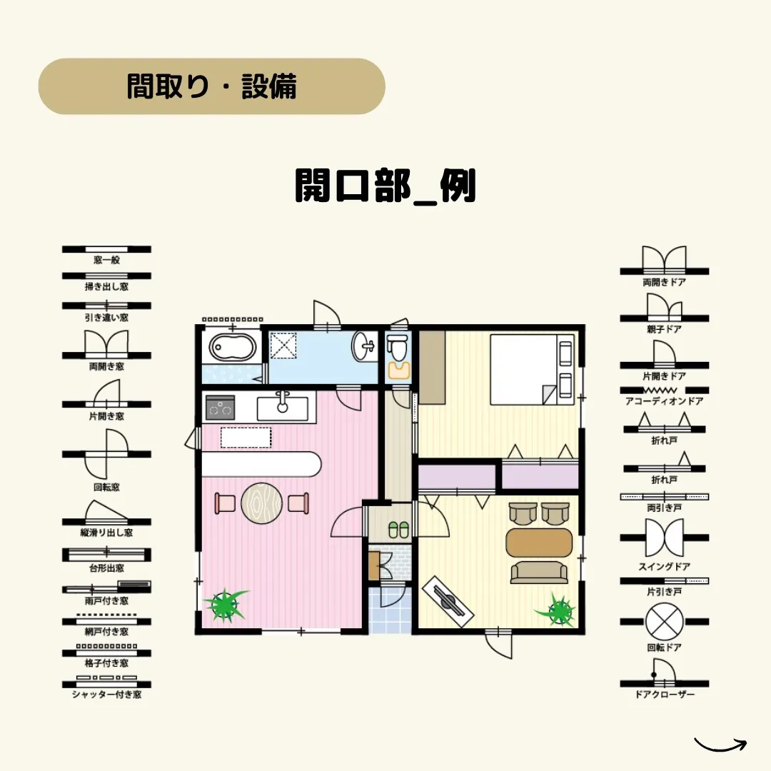 仙台で不動産の売買をお考えの皆様、こんにちは！センチュリー2...