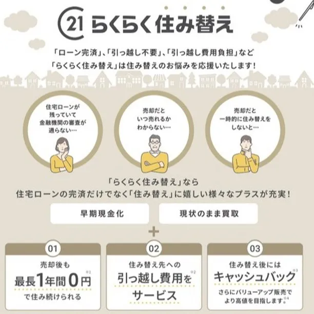 仙台で不動産の住み替えをお考えの方、センチュリー21みなみで...