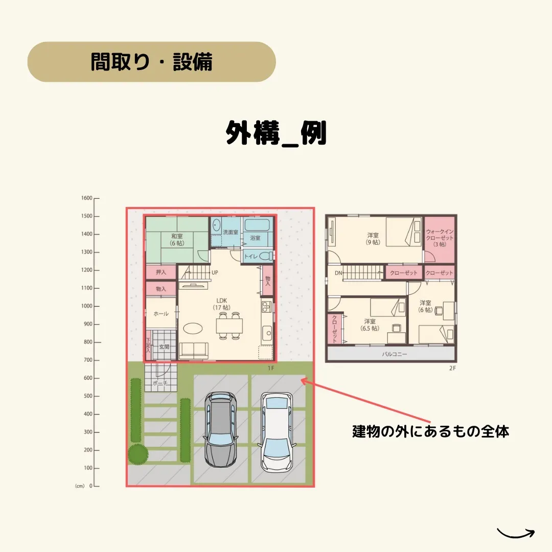 仙台で住宅購入をお考えの方、こんにちはセンチュリー21みなみ...