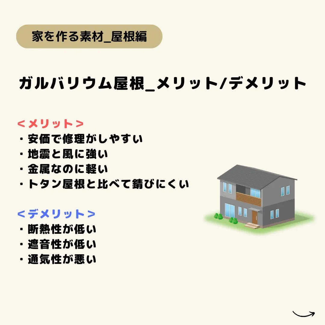 🏡仙台で不動産売買をお考えの方、センチュリー21みなみです🌟...