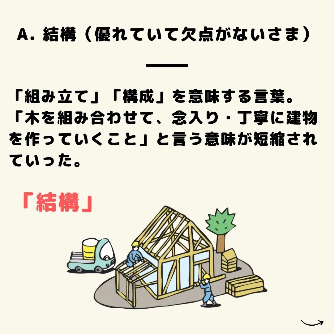 仙台で不動産売買をお考えの方、こんにちは！センチュリー21み...