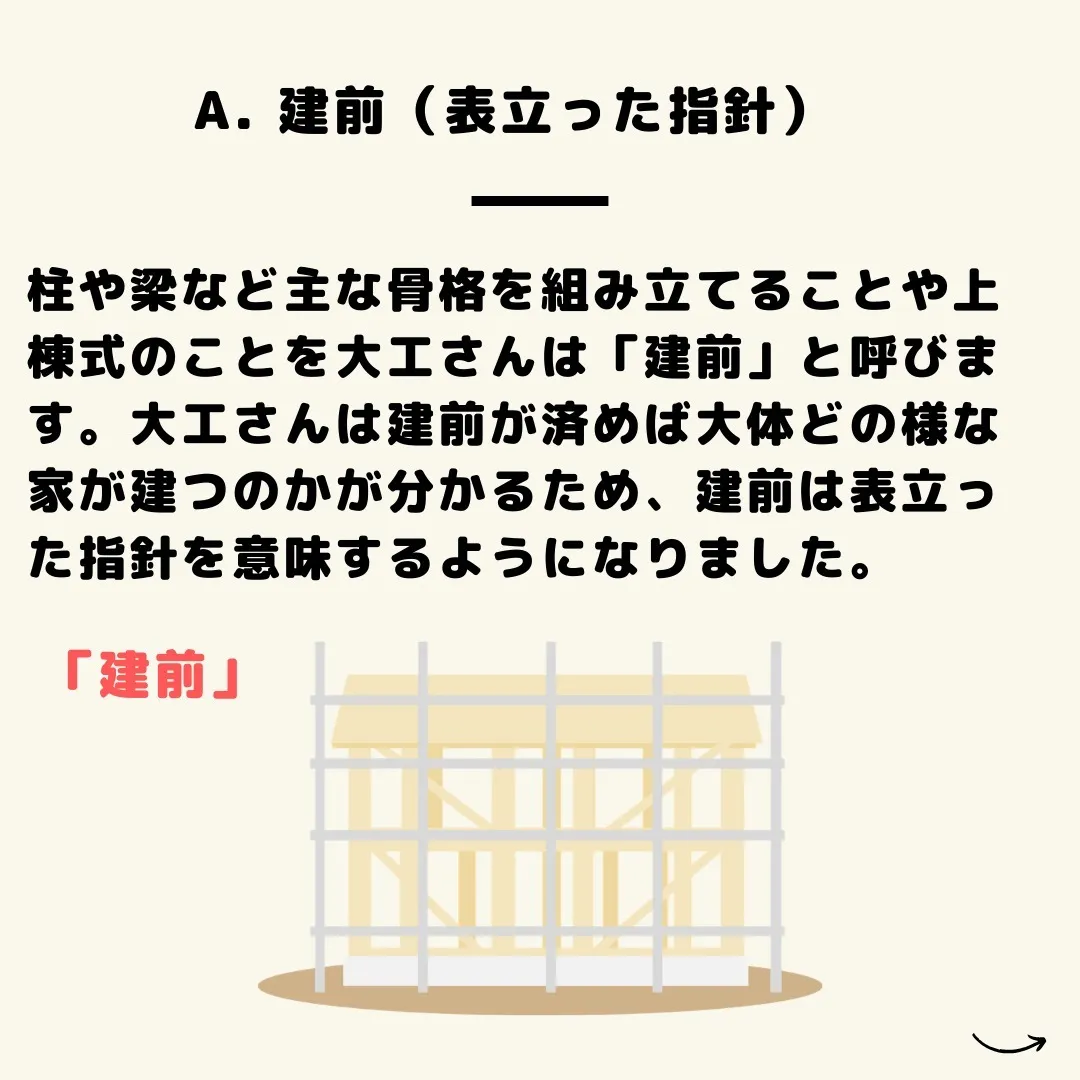 仙台で不動産売買をお考えの方、センチュリー21みなみです✨。