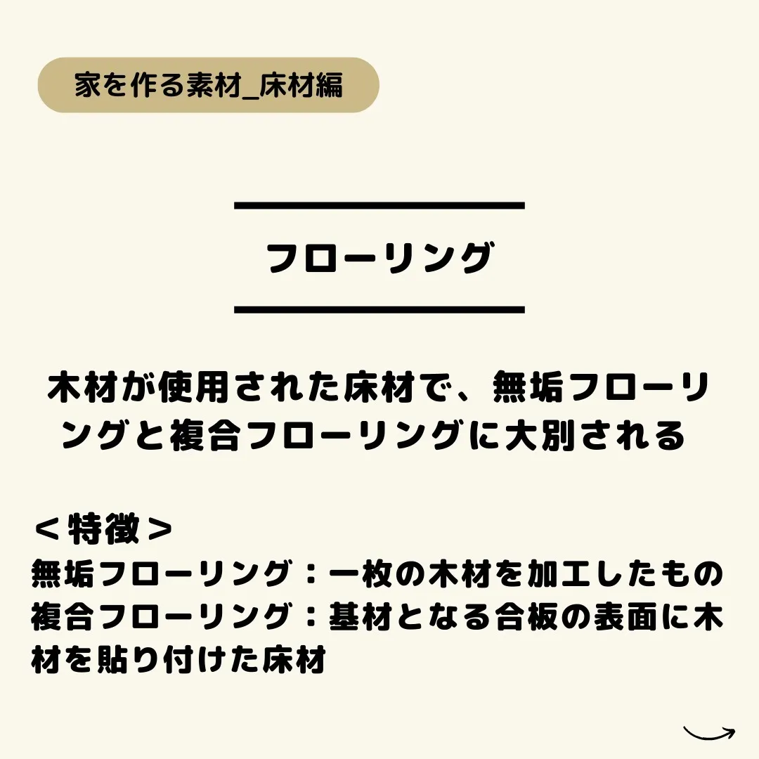 仙台で不動産売買をご検討中の皆様、こんばんは！センチュリー2...