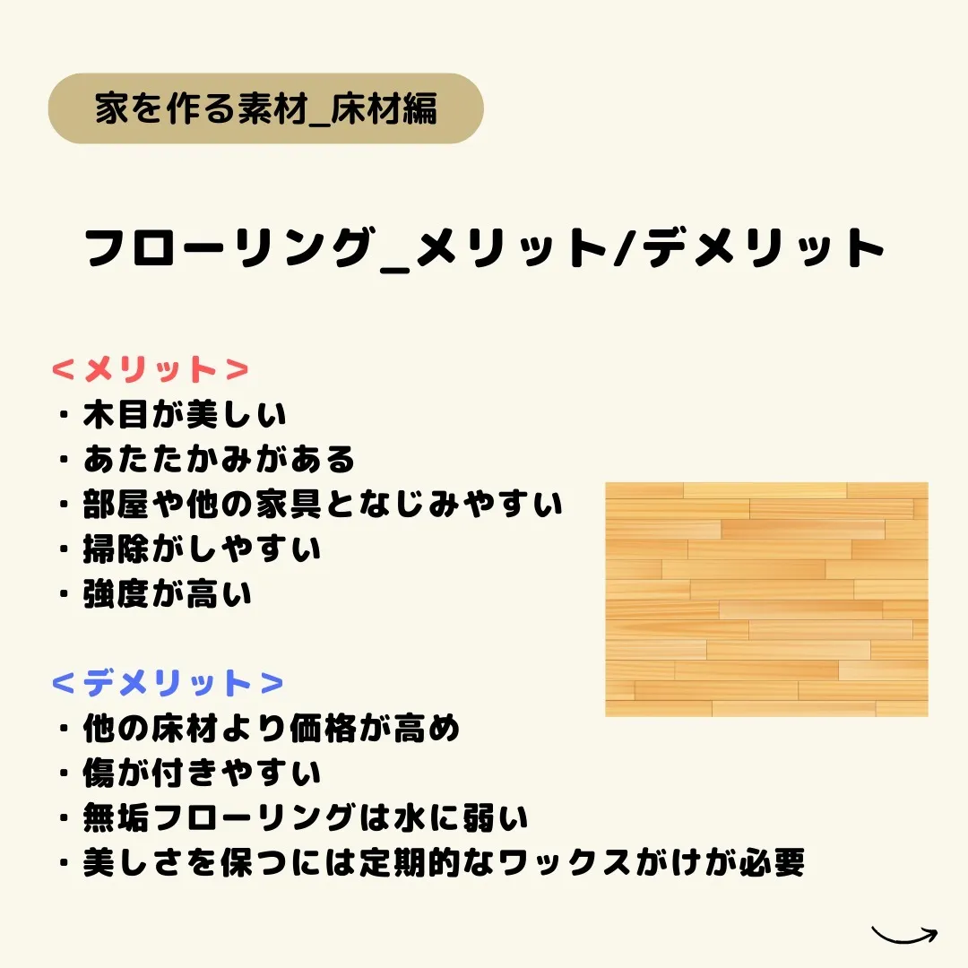 仙台で不動産売買をご検討中の皆様、こんばんは！センチュリー2...