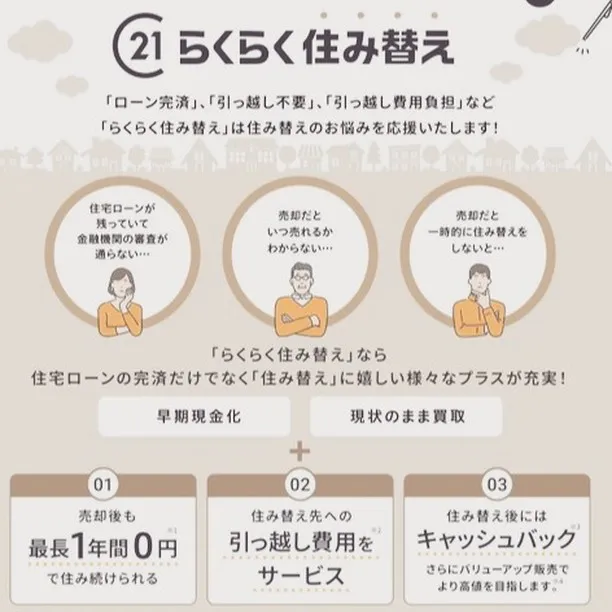 仙台で不動産の住み替えをお考えの方、センチュリー21みなみで...