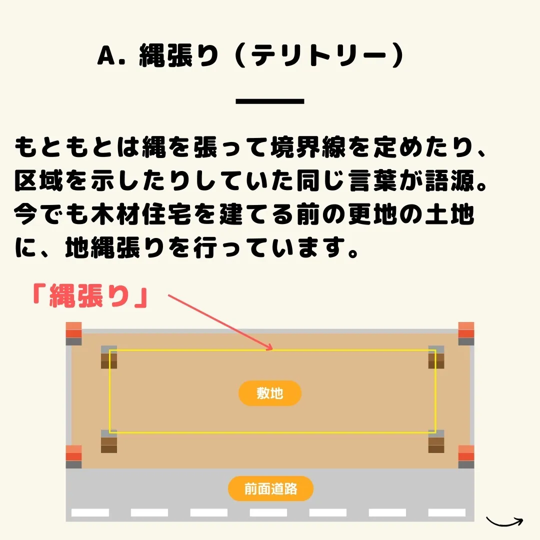 仙台で不動産売買をお考えの方、こんにちは！センチュリー21み...