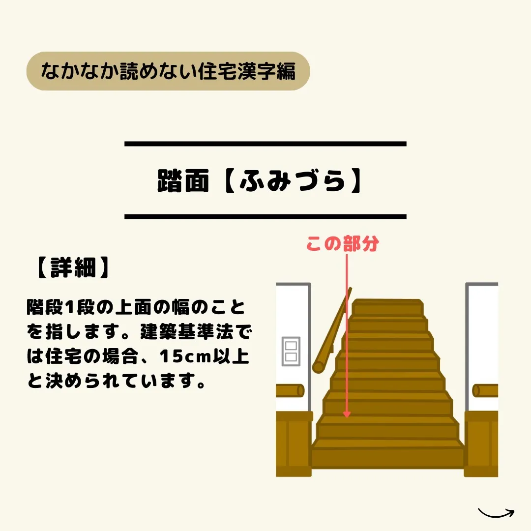 仙台で不動産売買をお考えの方、センチュリー1みなみです🌸。