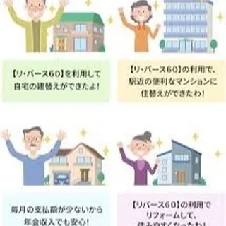 仙台で不動産売買をお考えの方、こんにちは🌟センチュリー21み...