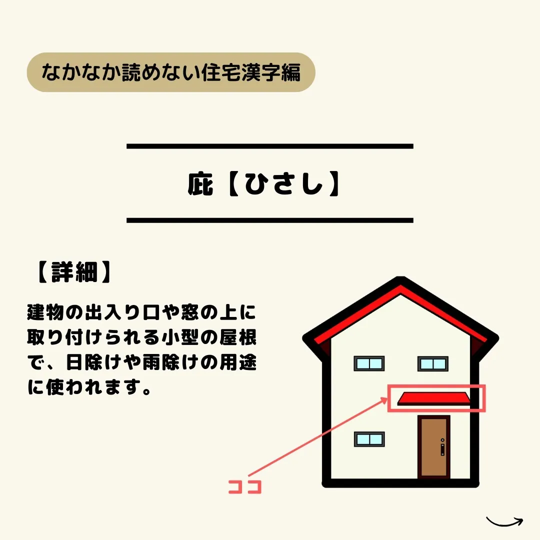 仙台で不動産売買をお考えの皆様、こんにちは！センチュリー21...