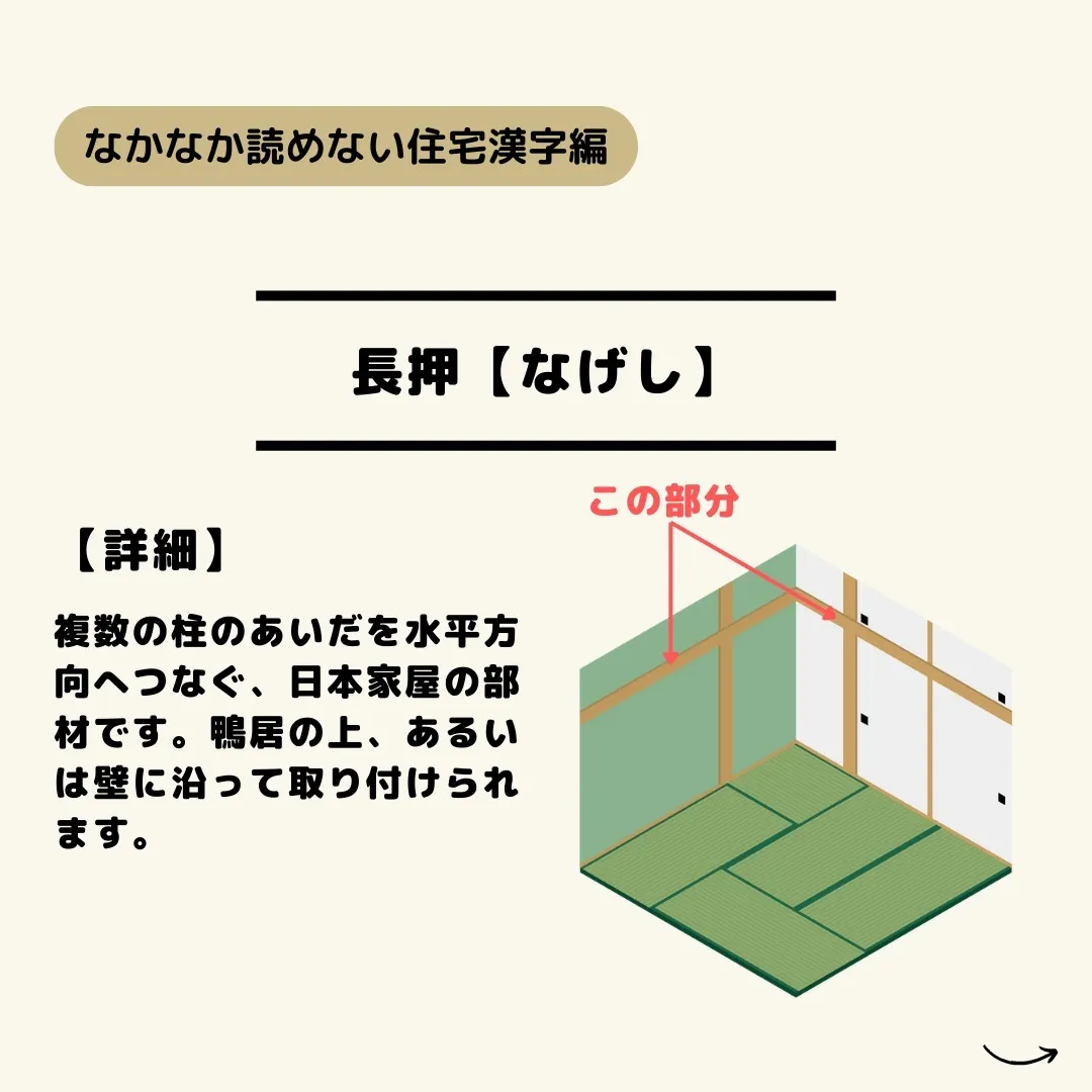 仙台で不動産の売買をお考えの方は、ぜひセンチュリー21みなみ...