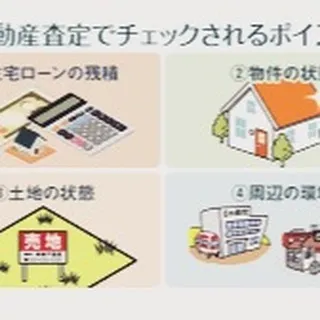 仙台の皆様、ご自宅の価値を正確に理解していますか？🏠💰✨セン...