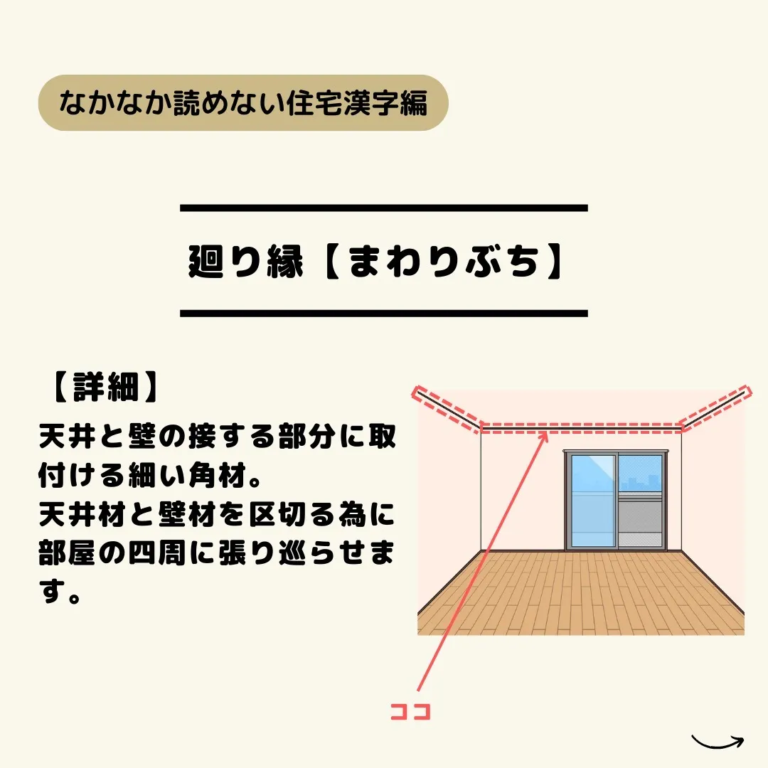 仙台で不動産売買をお考えの皆様、こんにちは！🌟センチュリー2...